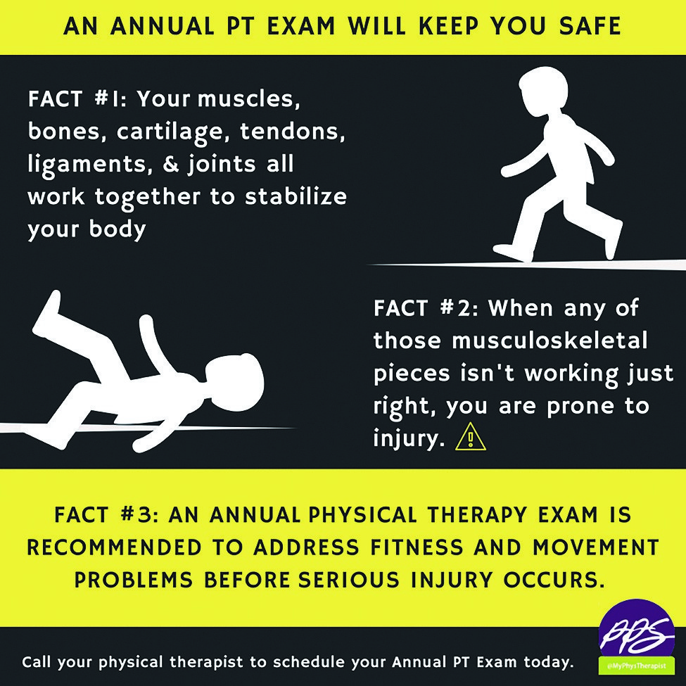 The importance of an annual exam with a physical therapist