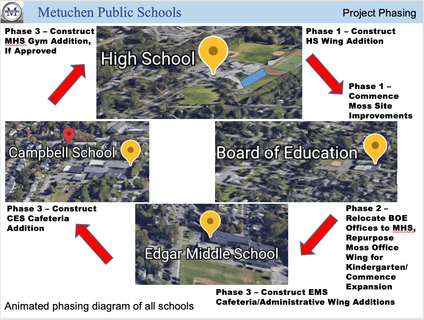 Metuchen school officials: Proposed referendum will address student growth, move district forward