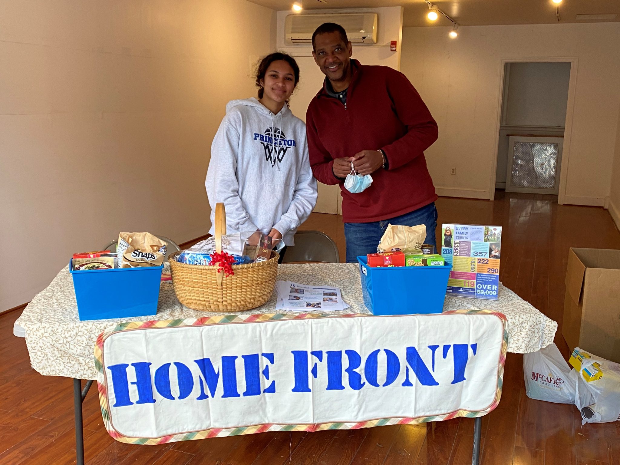 Thanking those who took part in HomeFront’s Week of Hope