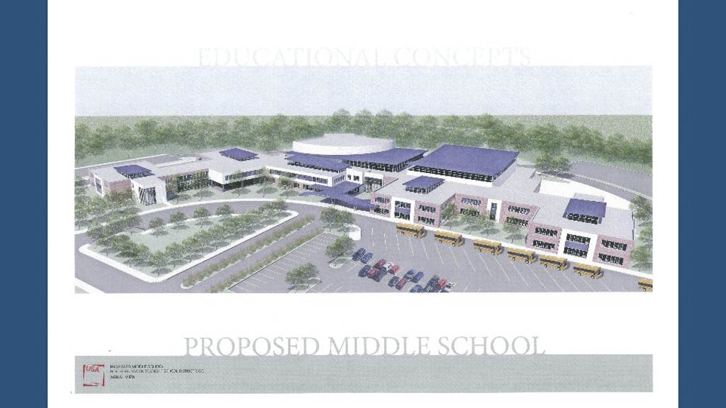 Referendum includes proposed new school in North Brunswick